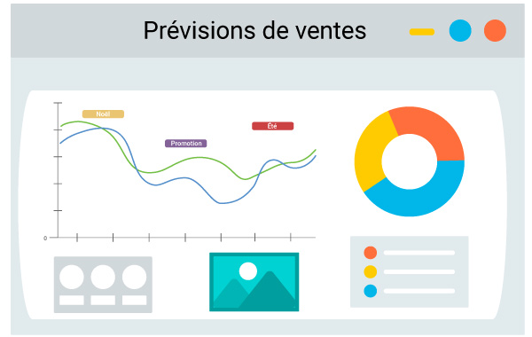 Interface COPILOTE