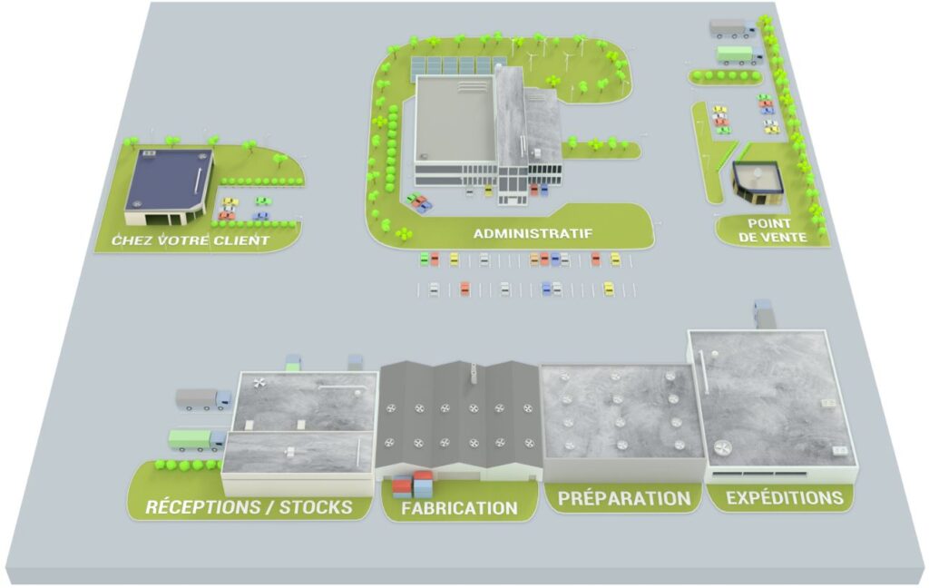 Usine interactive